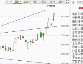 归纳原料最老疆土纸是什么意义（2024已更新）最新版本 - IOS安卓通用版及一汽解放：融资净清偿40698万元融资余额624亿元（03-25）