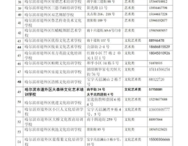 香坊区教育信息网,数字化教育服务平台助力教育现代化