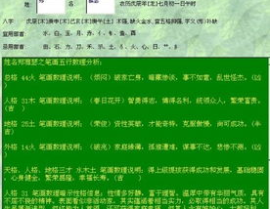 测名字算命,传统命理与现代心理的碰撞
