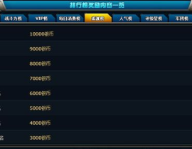 网页游戏排行,热门游戏风云录