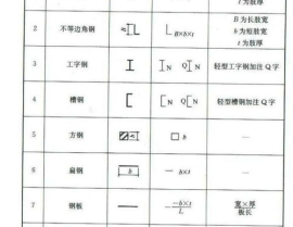 钢筋符号字体下载,钢筋符号字体下载与安装指南