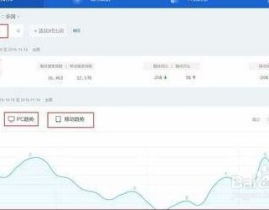 如何提高百度指数,“揭秘提升百度指数的五大策略与技巧”