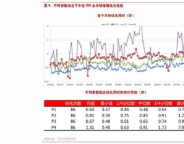 北京企业退休职工2014养老金调整方案,人均月增277元，惠及215万退休人员
