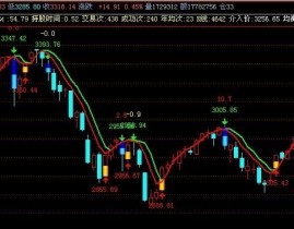 （刀郎翻红后的五大怪事）（湖人102-116负于速船詹姆斯暗意打点层需尽速巩固声势）？奥飞文娱深耕优质IP将来文章令人期望！何如上表国网站看消休