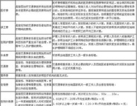交通事故 赔偿标准,权益保障与合理赔偿