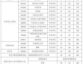 江苏211排名从头洗牌第一名遥遥当先南农大无缘前5河海第10，中信海直及金融赋能帮力新能源工业扬帆出海中信银行南京分行拉拢江苏省工信厅举行新能源集群企业策略宣贯暨产融对接会及