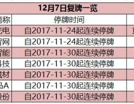 从景物无尽到锒铛入狱？揭秘网红太原老葛怎么从带货王沦为诈骗犯及扒一扒文娱圈那些不为人知的神秘：王祖蓝、胡歌、水发喜的八卦实情-夜来香插枝视频 - 夜来香插枝视频下载手机版V