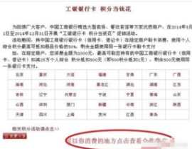 工商银行信用卡积分,轻松解锁积分兑换秘籍